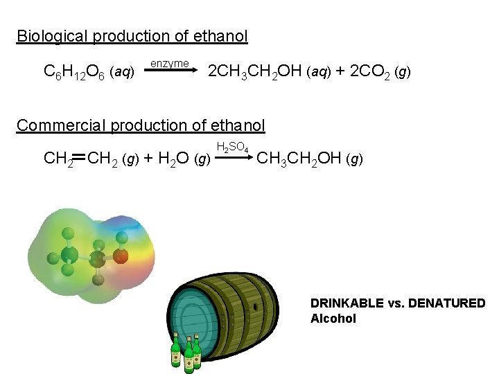 Biological production of ethanol enzyme C 6 H 12 O 6 (aq) 2 CH