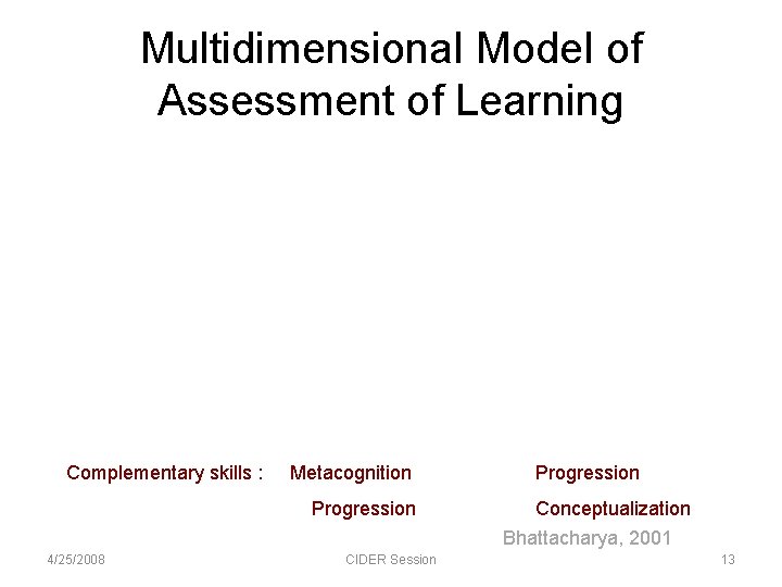 Multidimensional Model of Assessment of Learning Complementary skills : Metacognition Progression Conceptualization Bhattacharya, 2001