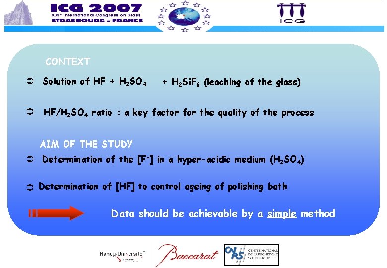 CONTEXT Solution of HF + H 2 SO 4 + H 2 Si. F CONTEXT Solution of HF + H 2 SO 4 + H 2 Si. F