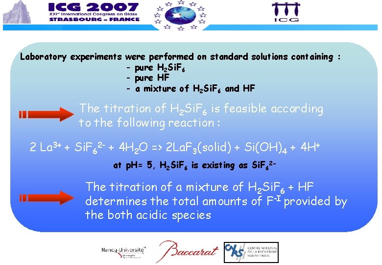 Laboratory experiments were performed on standard solutions containing : - pure H 2 Si.