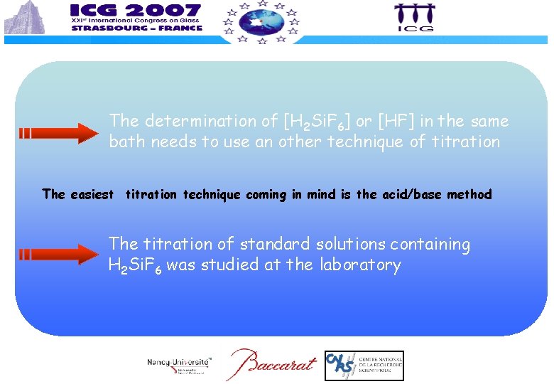 The determination of [H 2 Si. F 6] or [HF] in the same bath