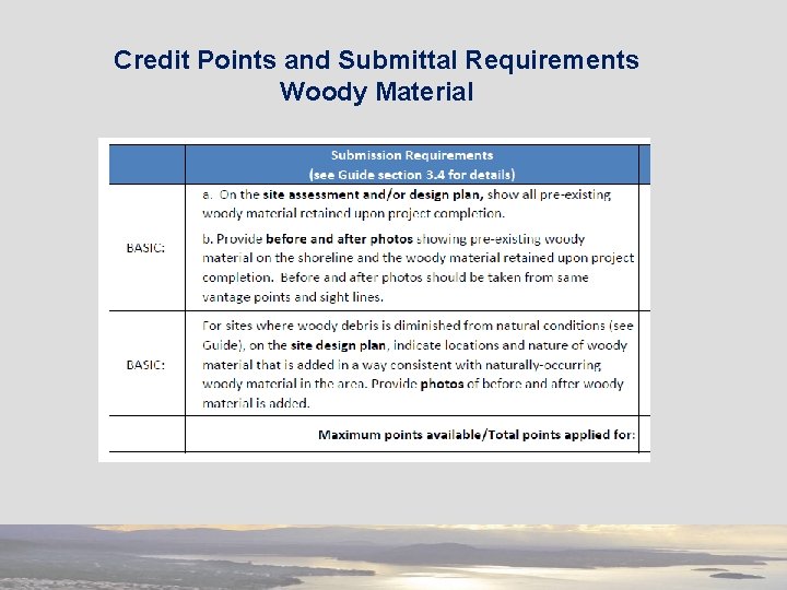 Credit Points and Submittal Requirements Woody Material 