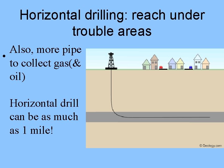 Horizontal drilling: reach under trouble areas Also, more pipe • to collect gas(& oil)