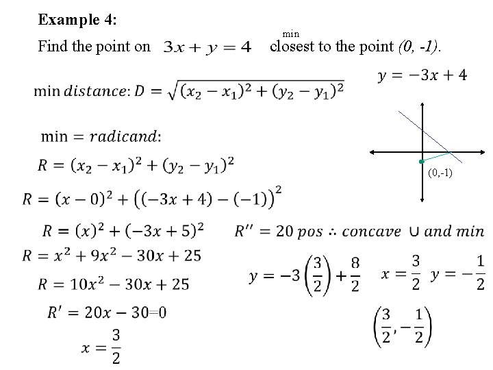 Example 4: min Find the point on closest to the point (0, -1). (0,