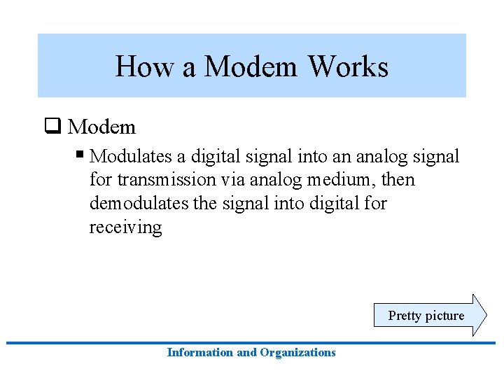 How a Modem Works q Modem § Modulates a digital signal into an analog