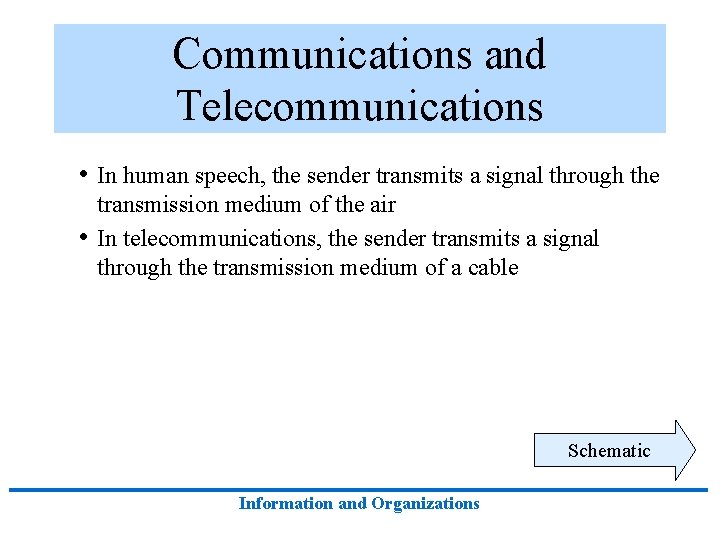 Communications and Telecommunications • In human speech, the sender transmits a signal through the