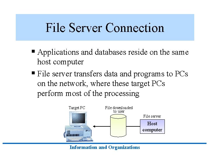 File Server Connection § Applications and databases reside on the same host computer §