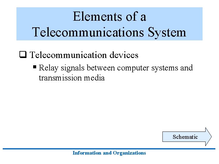 Elements of a Telecommunications System q Telecommunication devices § Relay signals between computer systems