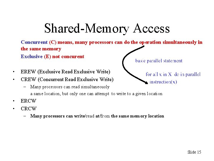 Shared-Memory Access Concurrent (C) means, many processors can do the operation simultaneously in the