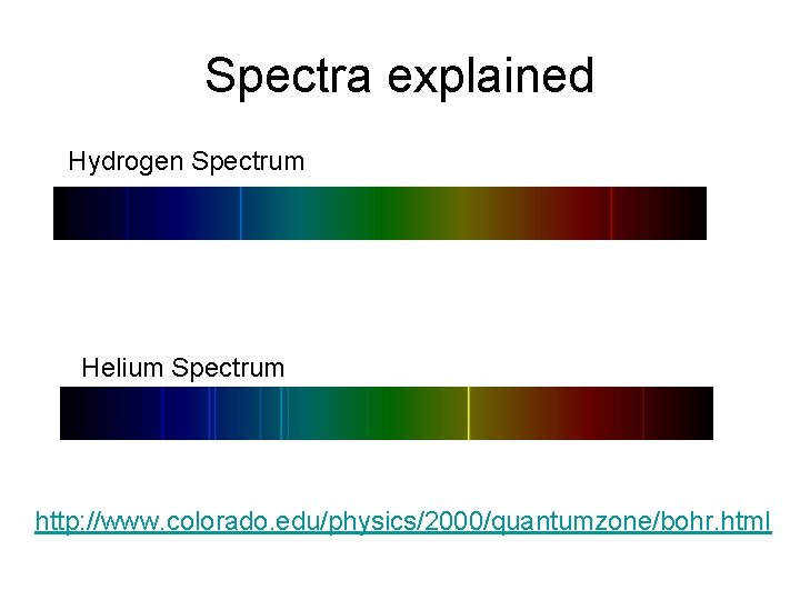 Spectra explained Hydrogen Spectrum Helium Spectrum http: //www. colorado. edu/physics/2000/quantumzone/bohr. html 