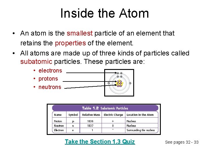 Inside the Atom • An atom is the smallest particle of an element that