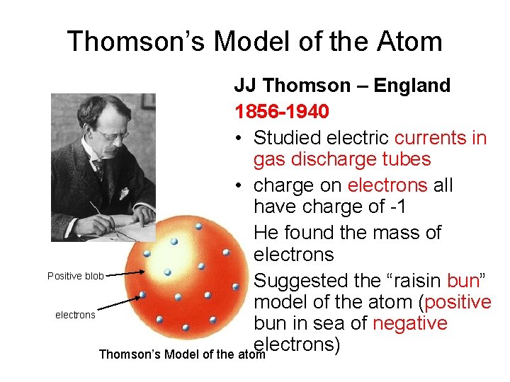 Thomson’s Model of the Atom JJ Thomson – England 1856 -1940 • Studied electric