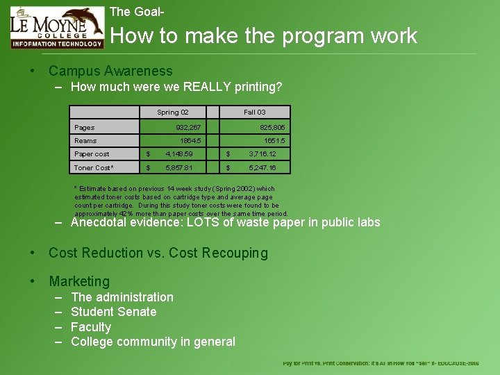  The Goal- How to make the program work • Campus Awareness – How
