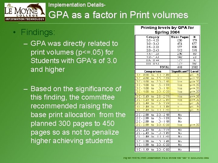  GPA as a factor in Print volumes Implementation Details- • Findings: – GPA