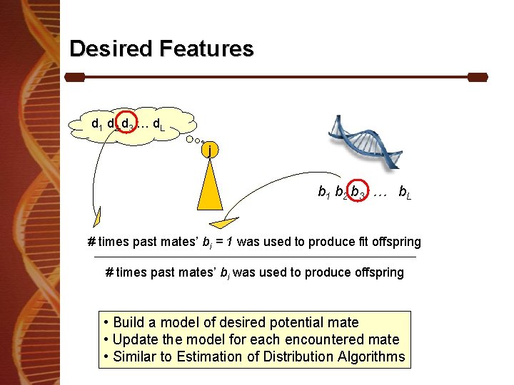 Desired Features d 1 d 2 d 3 … d L j b 1