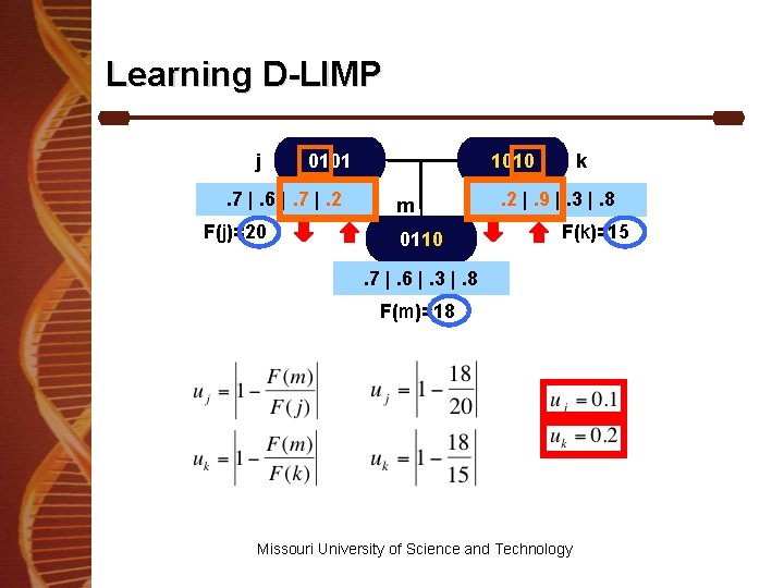 Learning D-LIMP j 0101 . 7 |. 6 |. 7. 6 |. 2. 3