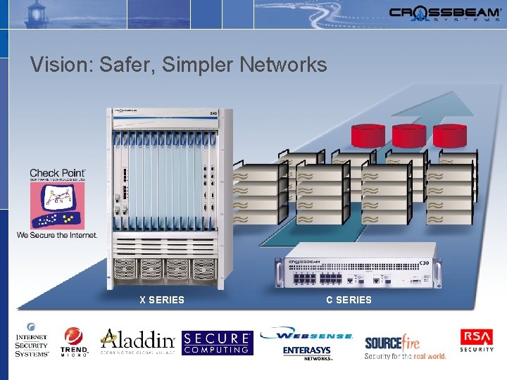 Vision: Safer, Simpler Networks X SERIES C SERIES 