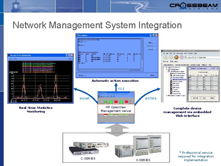 Network Management System Integration Automatic action execution CLI SNMP HTTPS HP Open. View Management