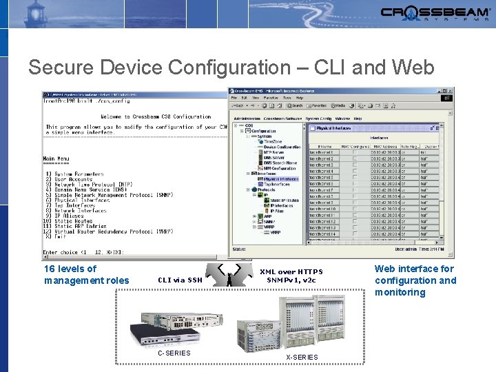 Secure Device Configuration – CLI and Web 16 levels of management roles CLI via