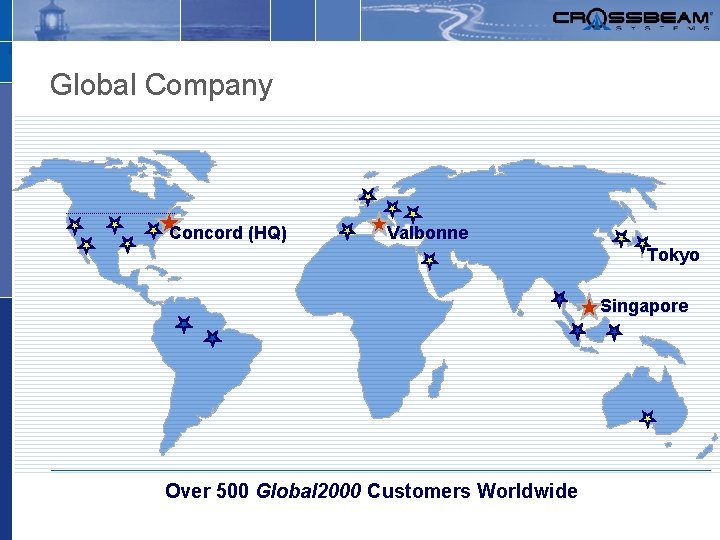 Global Company Concord (HQ) Valbonne Tokyo Singapore Over 500 Global 2000 Customers Worldwide 