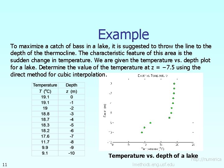 Example To maximize a catch of bass in a lake, it is suggested to