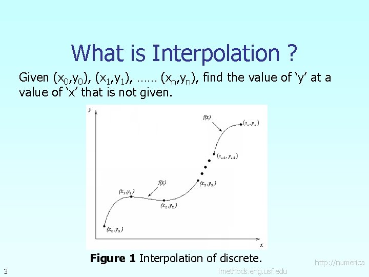 What is Interpolation ? Given (x 0, y 0), (x 1, y 1), ……