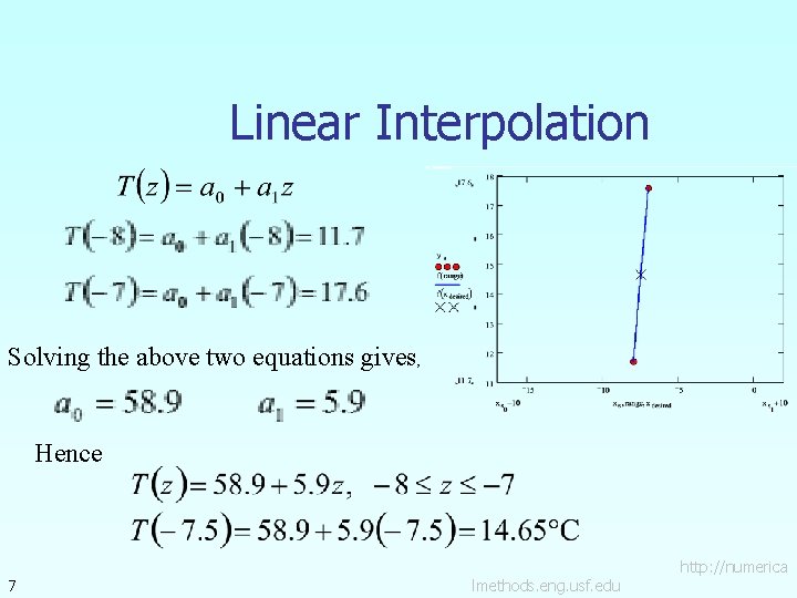 Linear Interpolation Solving the above two equations gives, Hence 7 lmethods. eng. usf. edu