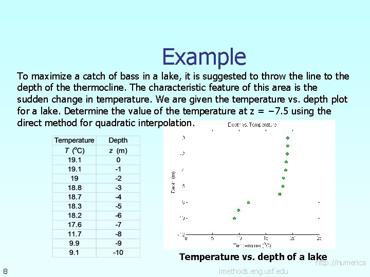 Example To maximize a catch of bass in a lake, it is suggested to