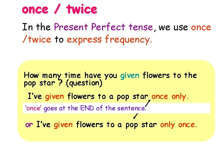 once / twice In the Present Perfect tense, we use once /twice to express