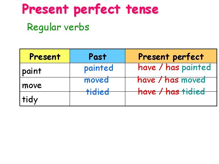 Present perfect tense Regular verbs Present paint move tidy Past painted moved tidied Present