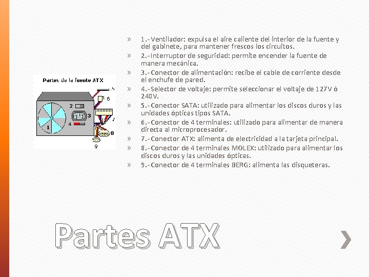 » » » » » 1. - Ventilador: expulsa el aire caliente del interior