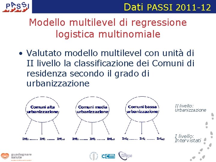 Dati PASSI 2011 -12 Modello multilevel di regressione logistica multinomiale • Valutato modello multilevel