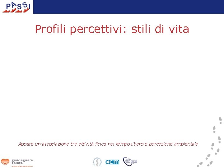 Profili percettivi: stili di vita Appare un’associazione tra attività fisica nel tempo libero e