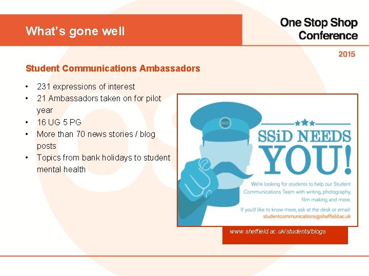 What’s gone well Student Communications Ambassadors • • • 231 expressions of interest 21