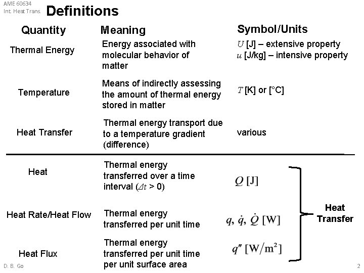 AME 60634 Int. Heat Trans. Definitions Quantity Thermal Energy Meaning Symbol/Units Energy associated with