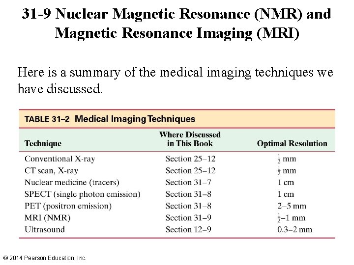 31 -9 Nuclear Magnetic Resonance (NMR) and Magnetic Resonance Imaging (MRI) Here is a