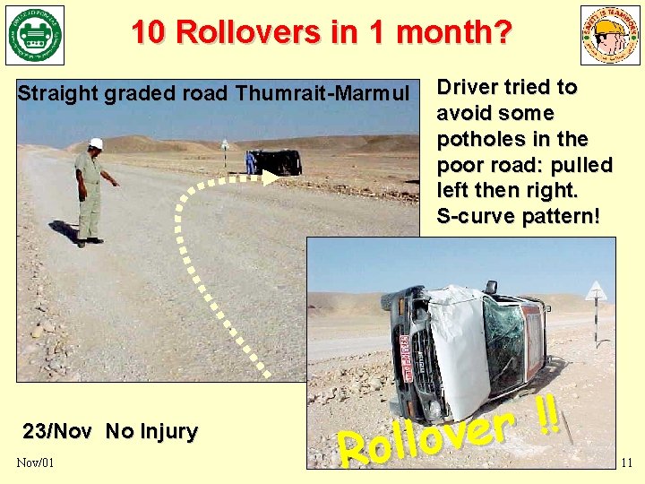 10 Rollovers in 1 month? Straight graded road Thumrait-Marmul 23/Nov No Injury Nov/01 Driver