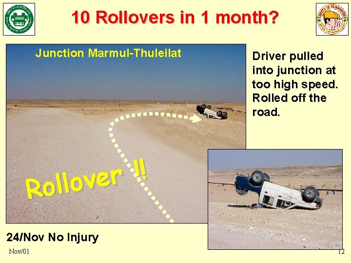 10 Rollovers in 1 month? Junction Marmul-Thuleilat Driver pulled into junction at too high