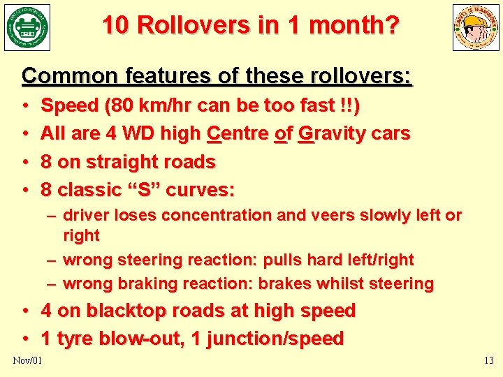 10 Rollovers in 1 month? Common features of these rollovers: • • Speed (80