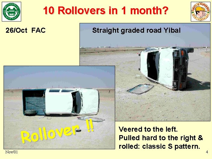 10 Rollovers in 1 month? 26/Oct FAC Straight graded road Yibal ! ! r