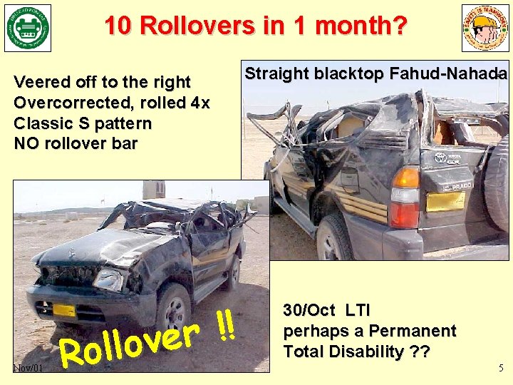 10 Rollovers in 1 month? Veered off to the right Overcorrected, rolled 4 x