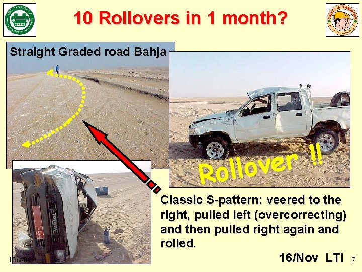 10 Rollovers in 1 month? Straight Graded road Bahja ! ! r e v