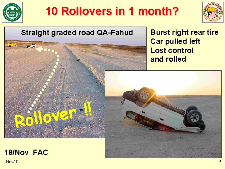 10 Rollovers in 1 month? Straight graded road QA-Fahud Burst right rear tire Car