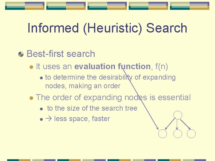 Informed (Heuristic) Search Best-first search l It uses an evaluation function, f(n) l l