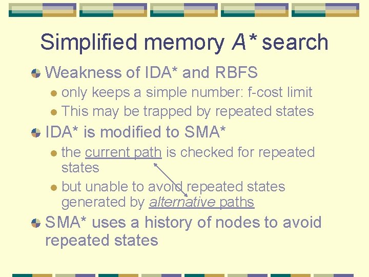 Simplified memory A* search Weakness of IDA* and RBFS only keeps a simple number: