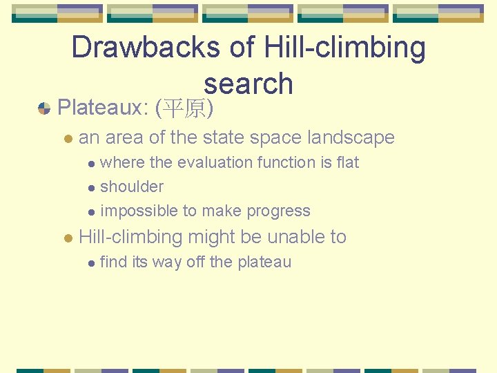 Drawbacks of Hill-climbing search Plateaux: (平原) l an area of the state space landscape