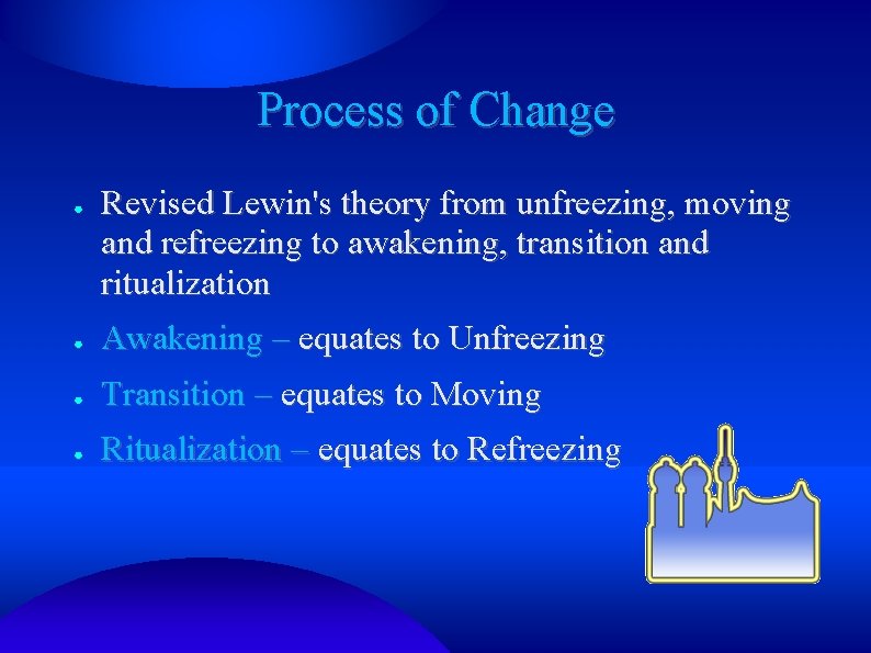 Process of Change ● Revised Lewin's theory from unfreezing, moving and refreezing to awakening,