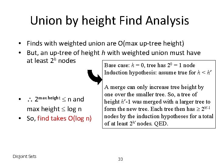 Union by height Find Analysis • Finds with weighted union are O(max up-tree height)