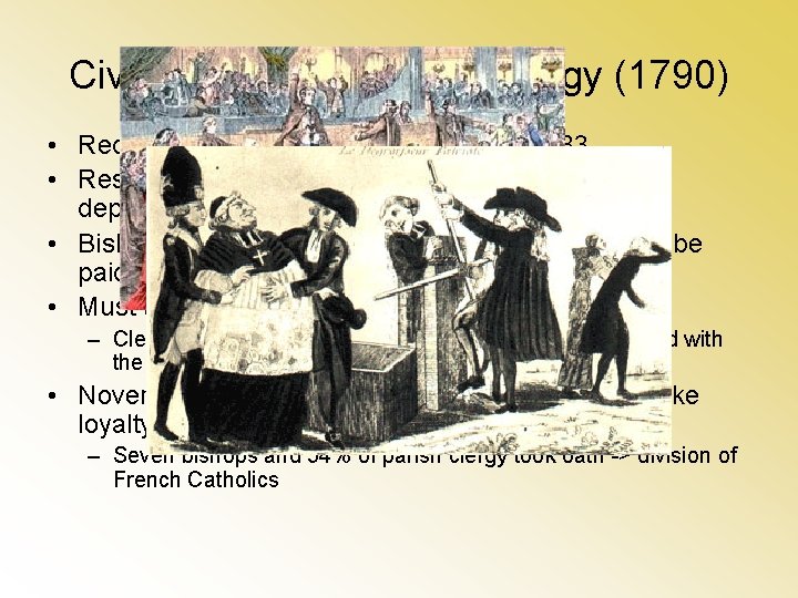 Civil Constitution of the Clergy (1790) • Reduced number of bishops from 130 to