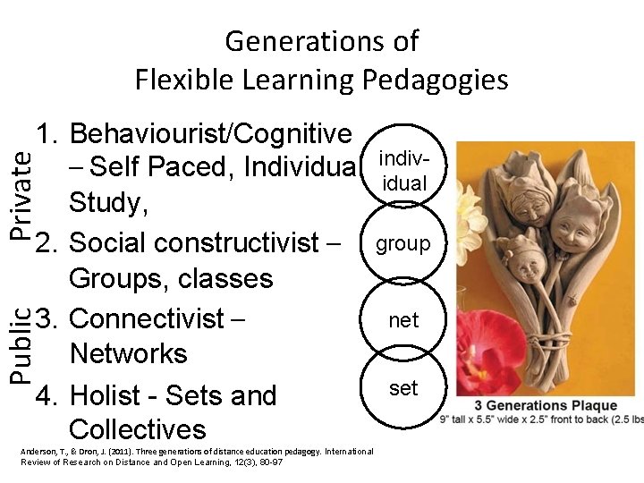 Generations of Flexible Learning Pedagogies Public Private 1. Behaviourist/Cognitive – Self Paced, Individual Study, Generations of Flexible Learning Pedagogies Public Private 1. Behaviourist/Cognitive – Self Paced, Individual Study,
